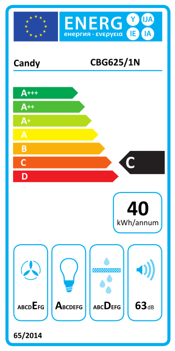 Energy label